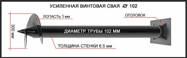 Купить сваи толщиной стенок от 6 мм в Елизово по цене 1394 рублей | Интернет-магазин свай